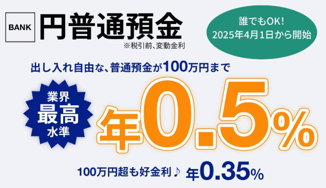 あおぞら銀行の普通預金金利