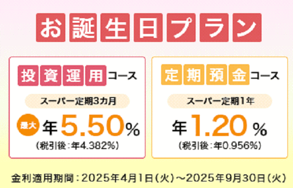 お誕生日プラン