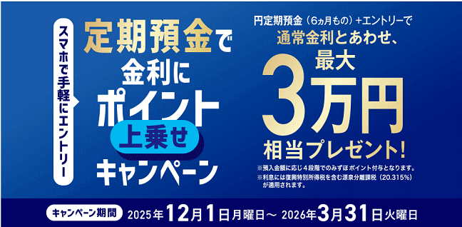 定期預金で金利にポイント上乗せキャンペーン