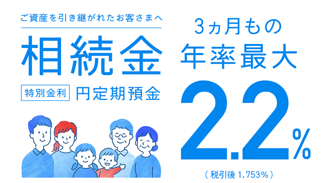 みずほ銀行の相続金定期預金