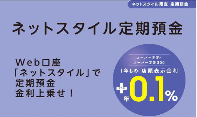 西日本シティ銀行のネットスタイル定期預金