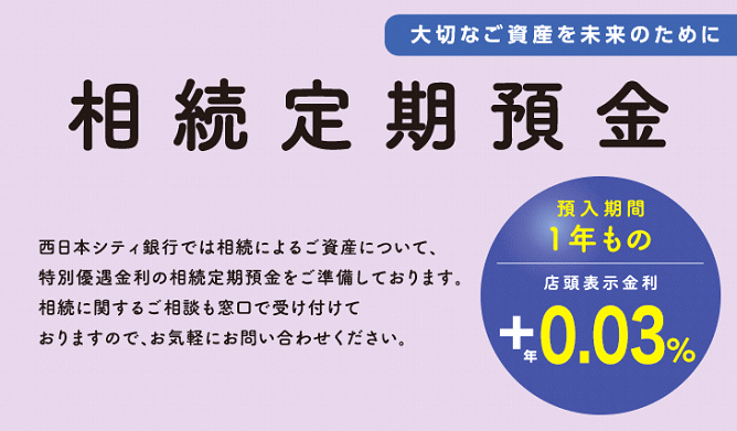 西日本シティ銀行の相続定期預金
