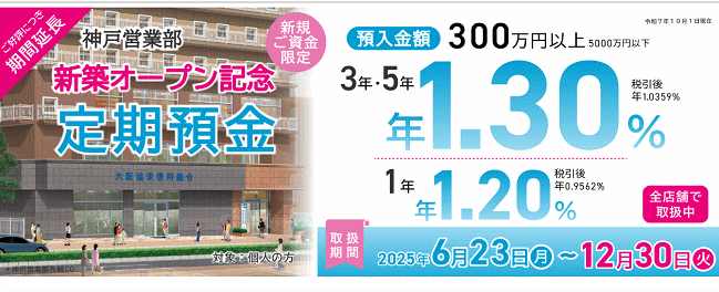 神戸営業部新築オープン記念定期預金