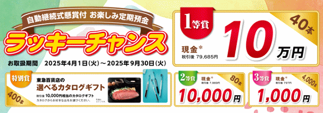 お楽しみ定期預金「ラッキーチャンス」