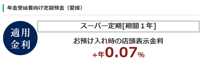 仙台銀行の相続専用定期預金