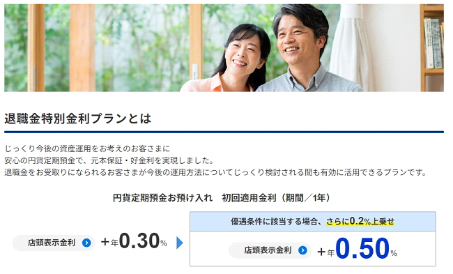 鳥取銀行の株主優待定期預金