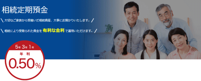 横浜幸銀信用組合の相続定期預金